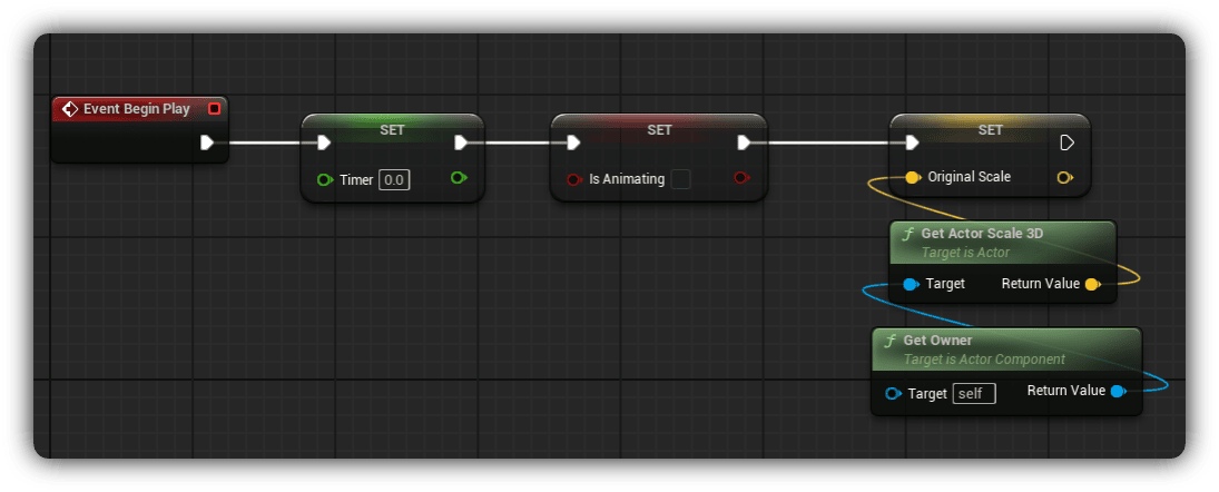 Component Variables Setup